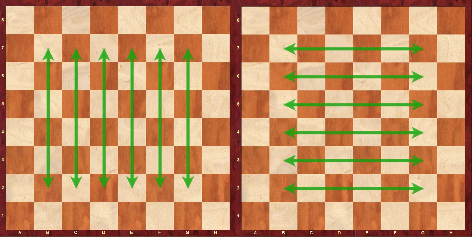 Ranks-files-chessboard